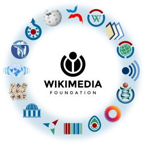 Wikimedia logo family complete-2023.svg